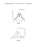 PURIFICATION PROCESS OF NASCENT DNA diagram and image