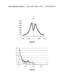 PURIFICATION PROCESS OF NASCENT DNA diagram and image