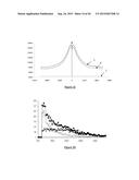 PURIFICATION PROCESS OF NASCENT DNA diagram and image