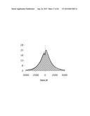 PURIFICATION PROCESS OF NASCENT DNA diagram and image