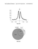 PURIFICATION PROCESS OF NASCENT DNA diagram and image