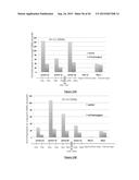 PURIFICATION PROCESS OF NASCENT DNA diagram and image