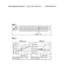 Method of Producing Glycolipids diagram and image