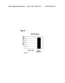 Method of Producing Glycolipids diagram and image