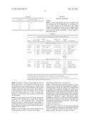 HIV-1 GENOTYPING ASSAY FOR GLOBAL SURVEILLANCE OF HIV-1 DRUG RESISTANCE diagram and image