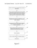 WET ETCHING METHODS FOR COPPER REMOVAL AND PLANARIZATION IN SEMICONDUCTOR     PROCESSING diagram and image