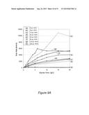 WET ETCHING METHODS FOR COPPER REMOVAL AND PLANARIZATION IN SEMICONDUCTOR     PROCESSING diagram and image