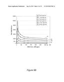 WET ETCHING METHODS FOR COPPER REMOVAL AND PLANARIZATION IN SEMICONDUCTOR     PROCESSING diagram and image