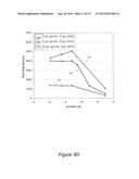 WET ETCHING METHODS FOR COPPER REMOVAL AND PLANARIZATION IN SEMICONDUCTOR     PROCESSING diagram and image