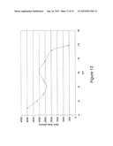 WET ETCHING METHODS FOR COPPER REMOVAL AND PLANARIZATION IN SEMICONDUCTOR     PROCESSING diagram and image