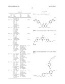 MIXTURES OF FIBER-REACTIVE AZO DYES, THEIR PREPARATION AND THEIR USE diagram and image