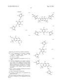 MIXTURES OF FIBER-REACTIVE AZO DYES, THEIR PREPARATION AND THEIR USE diagram and image