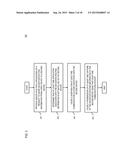 METHOD AND APPARATUS FOR PROVISING SHARING OF NAVIGATION ROUTE AND     GUIDANCE INFORMATION AMONG DEVICES diagram and image