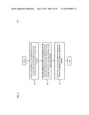 METHOD AND APPARATUS FOR PROVISING SHARING OF NAVIGATION ROUTE AND     GUIDANCE INFORMATION AMONG DEVICES diagram and image