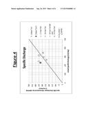 Sediment Bed Passive Flux Meter (SBPFM) diagram and image