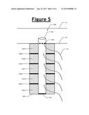 Sediment Bed Passive Flux Meter (SBPFM) diagram and image