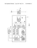 TEMPERATURE MEASUREMENT AND CALIBRATION CIRCUIT, PASSIVE RADIO FREQUENCY     IDENTIFICATION TAG AND METHOD FOR MEASURING TEMPERATURE diagram and image