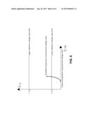 TEMPERATURE MEASUREMENT AND CALIBRATION CIRCUIT, PASSIVE RADIO FREQUENCY     IDENTIFICATION TAG AND METHOD FOR MEASURING TEMPERATURE diagram and image