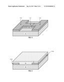 NANOPOROUS STRUCTURES BY REACTIVE ION ETCHING diagram and image