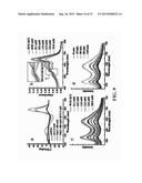 Functionalized Polydiacetylene Sensors diagram and image