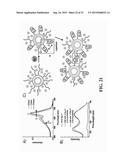 Functionalized Polydiacetylene Sensors diagram and image