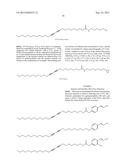 Functionalized Polydiacetylene Sensors diagram and image