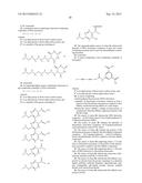 Functionalized Polydiacetylene Sensors diagram and image