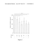 IN VITRO METHOD FOR THE PROGNOSIS OF PROGRESSION OF A CANCER AND OF THE     OUTCOME IN A PATIENT AND MEANS FOR PERFORMING SAID METHOD diagram and image