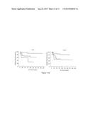 IN VITRO METHOD FOR THE PROGNOSIS OF PROGRESSION OF A CANCER AND OF THE     OUTCOME IN A PATIENT AND MEANS FOR PERFORMING SAID METHOD diagram and image