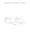 IN VITRO METHOD FOR THE PROGNOSIS OF PROGRESSION OF A CANCER AND OF THE     OUTCOME IN A PATIENT AND MEANS FOR PERFORMING SAID METHOD diagram and image