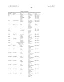 IN VITRO METHOD FOR THE PROGNOSIS OF PROGRESSION OF A CANCER AND OF THE     OUTCOME IN A PATIENT AND MEANS FOR PERFORMING SAID METHOD diagram and image