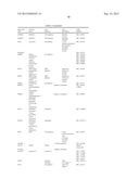 IN VITRO METHOD FOR THE PROGNOSIS OF PROGRESSION OF A CANCER AND OF THE     OUTCOME IN A PATIENT AND MEANS FOR PERFORMING SAID METHOD diagram and image