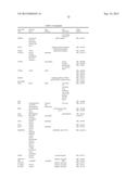 IN VITRO METHOD FOR THE PROGNOSIS OF PROGRESSION OF A CANCER AND OF THE     OUTCOME IN A PATIENT AND MEANS FOR PERFORMING SAID METHOD diagram and image