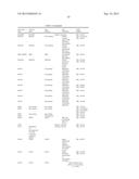 IN VITRO METHOD FOR THE PROGNOSIS OF PROGRESSION OF A CANCER AND OF THE     OUTCOME IN A PATIENT AND MEANS FOR PERFORMING SAID METHOD diagram and image