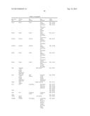 IN VITRO METHOD FOR THE PROGNOSIS OF PROGRESSION OF A CANCER AND OF THE     OUTCOME IN A PATIENT AND MEANS FOR PERFORMING SAID METHOD diagram and image