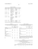 IN VITRO METHOD FOR THE PROGNOSIS OF PROGRESSION OF A CANCER AND OF THE     OUTCOME IN A PATIENT AND MEANS FOR PERFORMING SAID METHOD diagram and image