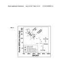 DISEASE SEVERITY INDEX FOR ASSESSMENT OF CHRONIC LIVER DISEASE AND METHOD     FOR DIAGNOSIS OF THREE DISTINCT SUBTYPES OF PRIMARY SCLEROSING     CHOLANGITIS diagram and image