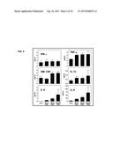 DISEASE SEVERITY INDEX FOR ASSESSMENT OF CHRONIC LIVER DISEASE AND METHOD     FOR DIAGNOSIS OF THREE DISTINCT SUBTYPES OF PRIMARY SCLEROSING     CHOLANGITIS diagram and image