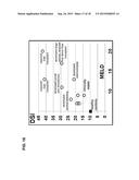 DISEASE SEVERITY INDEX FOR ASSESSMENT OF CHRONIC LIVER DISEASE AND METHOD     FOR DIAGNOSIS OF THREE DISTINCT SUBTYPES OF PRIMARY SCLEROSING     CHOLANGITIS diagram and image