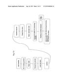 REAGENT STORE diagram and image