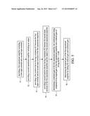 CIRCUIT AND METHOD FOR MEASURING THE GAIN OF AN OPERATIONAL AMPLIFIER diagram and image