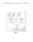 Routing Debug Messages diagram and image