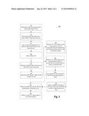 Phase Enhanced UTE With Improved Fat Suppression diagram and image