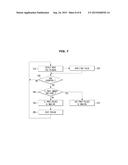 SYSTEM AND METHOD FOR ASSESSING T2-RELAXATION TIMES WITH IMPROVED ACCURACY diagram and image