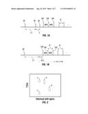 MULTI-DIMENSIONAL NUCLEAR MAGNETIC RESONANCE METHODS FOR CHARACTERIZING     FLUIDS diagram and image