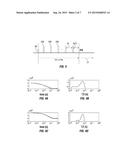 MULTI-DIMENSIONAL NUCLEAR MAGNETIC RESONANCE METHODS FOR CHARACTERIZING     FLUIDS diagram and image