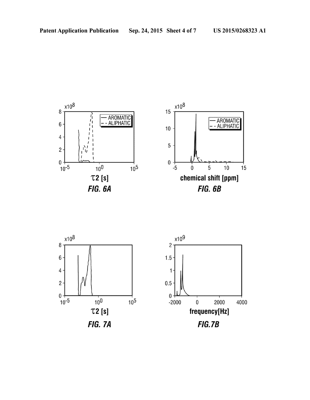 MULTI-DIMENSIONAL NUCLEAR MAGNETIC RESONANCE METHODS FOR CHARACTERIZING     FLUIDS - diagram, schematic, and image 05