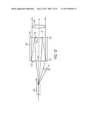 RADAR SYSTEMS WITH DUAL FIBER COUPLED LASERS diagram and image