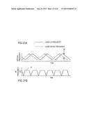 RADAR SYSTEMS WITH DUAL FIBER COUPLED LASERS diagram and image