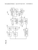 RADAR SYSTEMS WITH DUAL FIBER COUPLED LASERS diagram and image